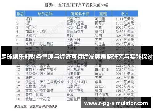 足球俱乐部财务管理与经济可持续发展策略研究与实践探讨