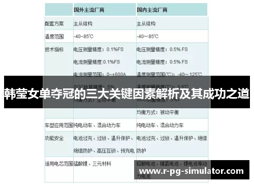 韩莹女单夺冠的三大关键因素解析及其成功之道