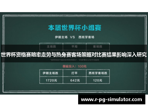 世界杯资格赛赔率走势与热身赛客场策略对比赛结果影响深入研究