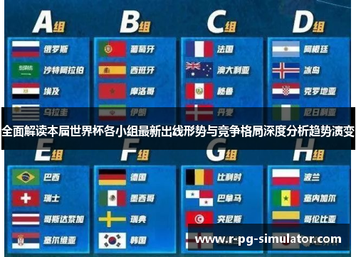 全面解读本届世界杯各小组最新出线形势与竞争格局深度分析趋势演变