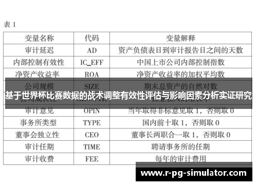基于世界杯比赛数据的战术调整有效性评估与影响因素分析实证研究