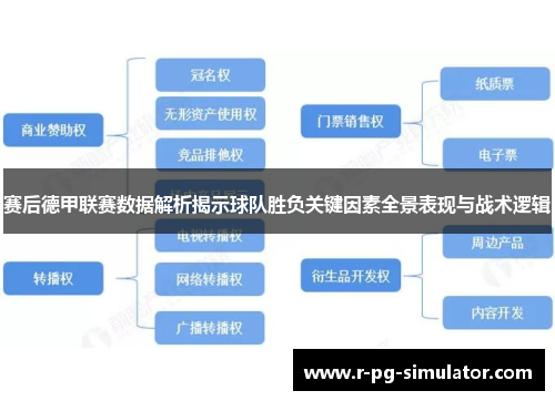 赛后德甲联赛数据解析揭示球队胜负关键因素全景表现与战术逻辑 赛后德甲联赛数据解析揭示球队胜负关键因素全景表现与战术逻辑