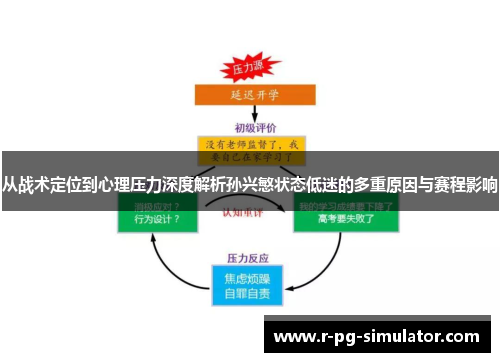 从战术定位到心理压力深度解析孙兴慜状态低迷的多重原因与赛程影响